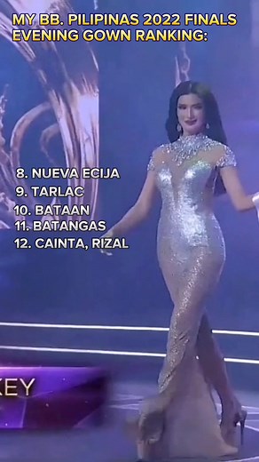 Evening Gown Ranking at Bb Pilipinas 2022