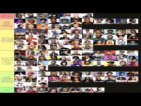 The Worst Tier List I've Ever Seen