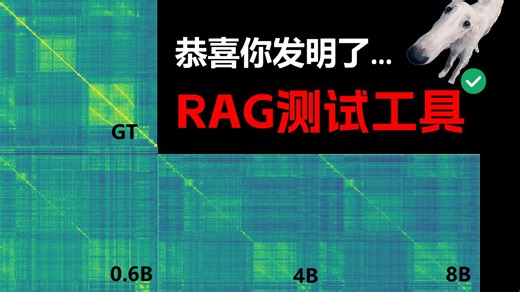 恭喜你! 发明了 [最强] RAG测试工具