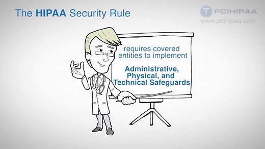 TRAINING - CLIENT CONFIDENTIALITY — Agapé Home Care