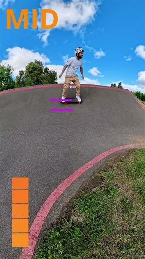 Et TOI, tu es à quel NIVEAU ? #skate #pumptrack