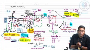 39 reactions | Download IFAS Android & iOS App :...