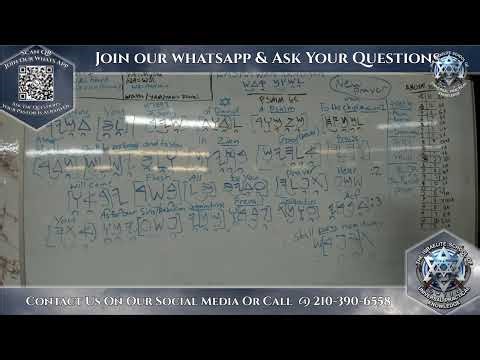 Powerful Ancient Hebrew Names - Breakdown