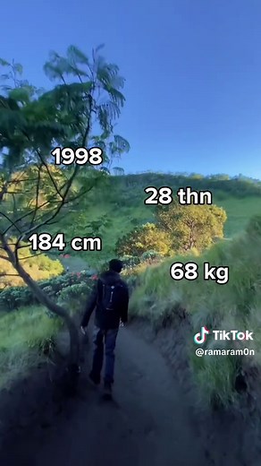 184 cm 68 kg: height and weight comparison for 184cm men