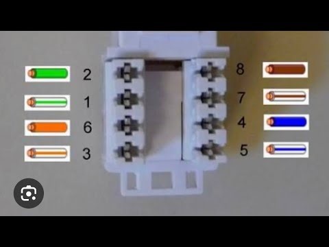 How to install a data cable the easy way.