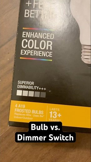 Dimmable vs. Non-Dimmable LED Bulb. Why does it Matter?