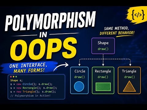 Polymorphism -- OOPs