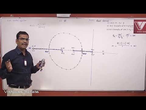 GATE 2026 | Control Systems | Root Locus 6 | Prof. Ravi Kumar
