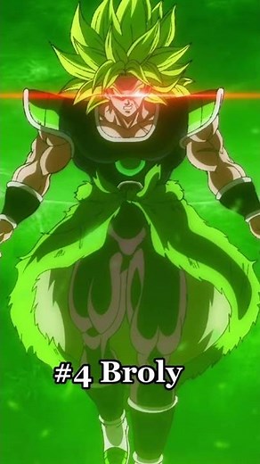 Top 5 Anime Physiques | Open Bodybuilding 💪 #shorts