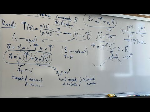 “Multitudinous tasks and Multivariable calculus Batman!”