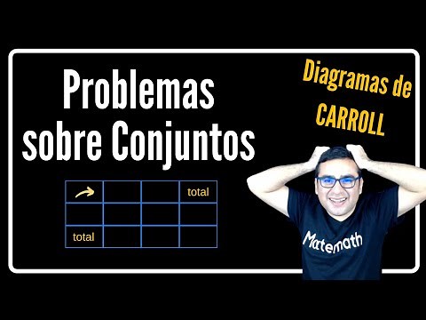 Diagramas de Carroll - Ejercicios resueltos PDF
