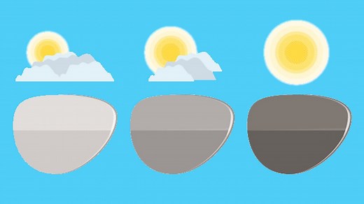Nanoscience and smart materials - GCSE Chemistry (Single Science) - WJEC - Video - BBC Bitesize