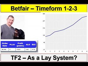 Betfair / Timeform Lay system - 4 Easy Filters