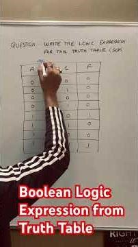 Boolean Logic Expression from Truth Table using SOP Form | Digital Electronics