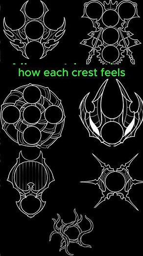 how each crest feels like in silksong
