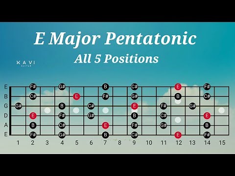 E Major Pentatonic Scale | All 5 Positions | Guitar Lesson For Beginners #majorpentatonic#guitar