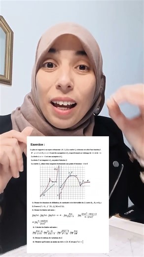 exercice corrigé : lecture graphique #bac #mariemmaths