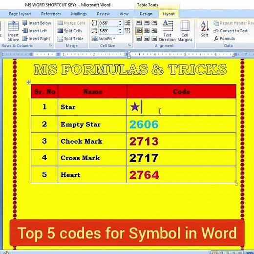 5 Useful Unicode Codes | Amazing Alt + X Trick