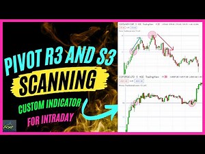 How To Scan Intraday Reversal from Pivot Point R3 and S3 ||Custom Indicator Chartink || Funtechni