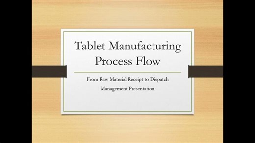 Proces Flow of Tablet Manufacturing | Rajesh Sharma