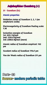 "Scandium Secrets Revealed! 🤯 #Chemistry"