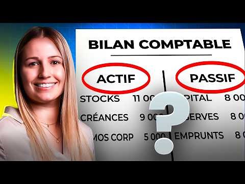 Balance sheet and income statement: EVERYTHING YOU NEED TO KNOW in 5 minutes