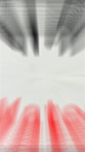 Sa Study Point on Instagram: "Types of Water & Weather Words in English | Learn Nature Vocabulary #LearnEnglish #NatureVocabulary #WeatherWords #EnglishVocabulary #DailyUseEnglish #EnglishSpeaking #WordMeaning #SAStudyPoint #ImproveEnglish #GeneralKnowledge"