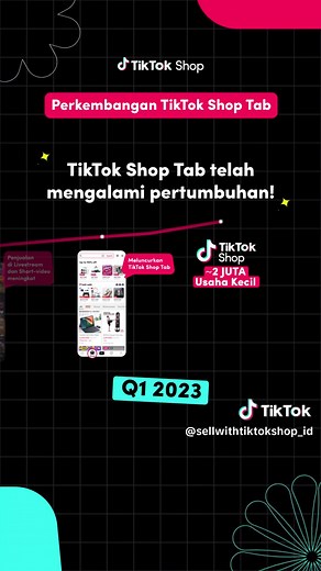 Maksimalkan Penjualan di TikTok Shop Tab untuk Sukses Bisnis