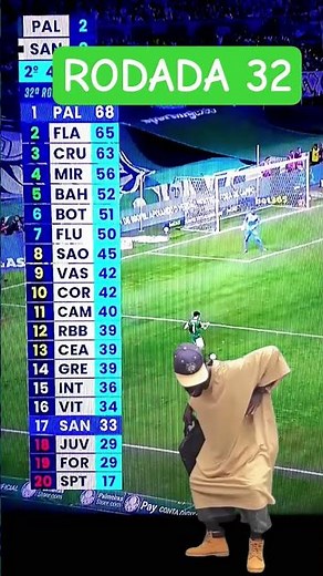 Brazilian Championship Today, Round 32, Table, 2025 Brazilian Championship Standings