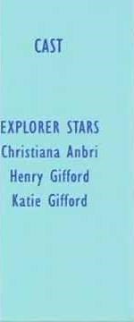 Dora credit