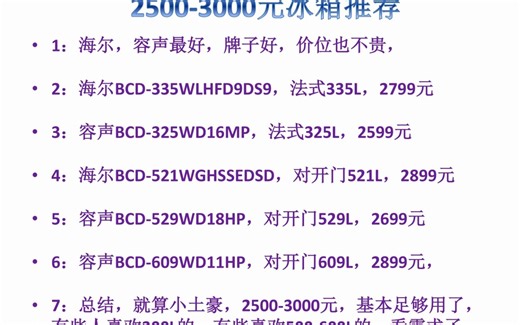 2500-3000元冰箱分析推荐，海尔，容声，美的，华凌，康佳，TCL