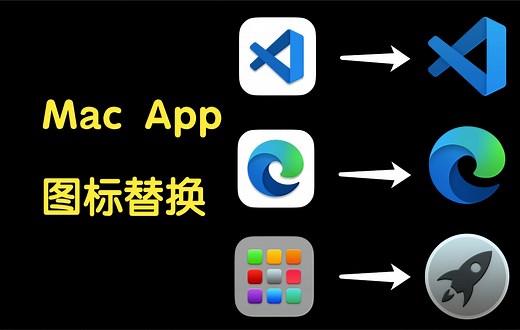 MacOS 美化技巧 更换应用程序 App 图标