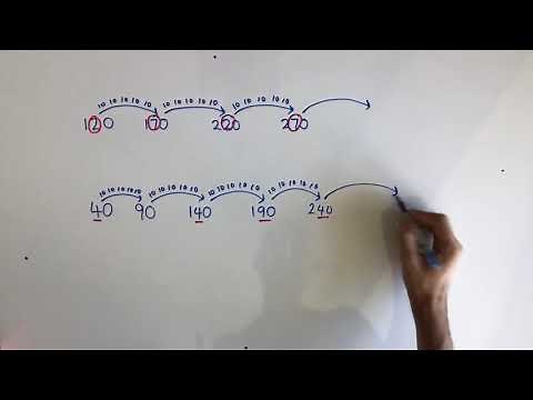 counting in multiples of 25 and 50