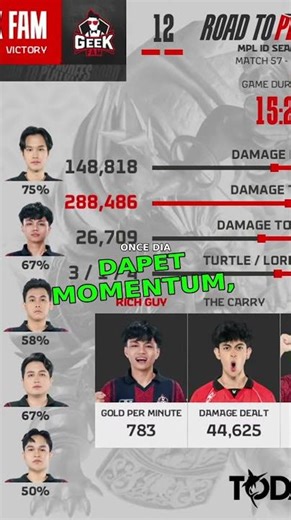 Yiv Bikin Team Lawan Buyar!