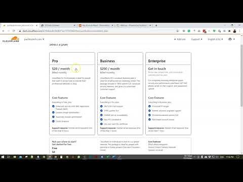 Integrate Cloudflare with your VPS