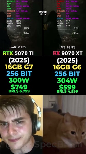 RTX 5070 Ti vs RX 9070 XT - Gaming & Performance 🎮 #pcgaming #benchmark #rtx5070TI #rx9070xt