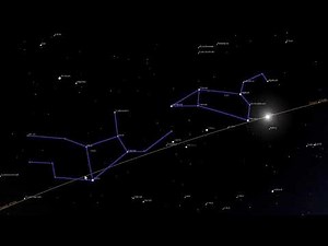 Revelation 12:1-2 Sign occurred on September 23, 2017!!! a month after the great American eclipse!