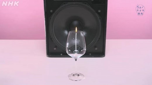 音のふしぎ | ５分でわかる理科 | NHK for School