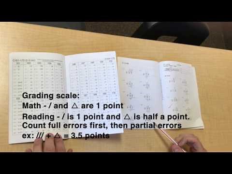 Kumon Grading Steps