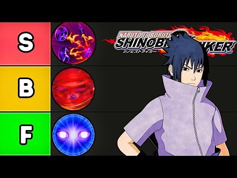 Ranking Every Jutsu in Naruto Shinobi Striker From Worst to Best