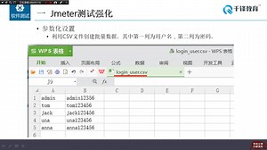 千锋软件测试教程：-35Jmeter测试实例1