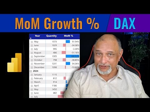 Calculate MoM growth - period variance using Power BI DAX | ‪@efficiency365‬