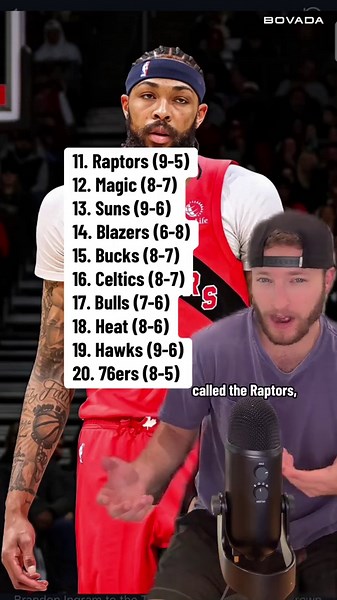 Ranking every team in the NBA…
