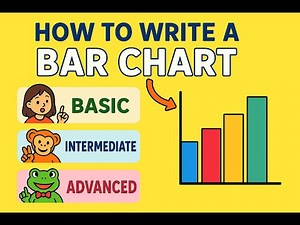 How to Write a Bar Chart | IELTS Writing Task 1 from Basic to Advanced #ieltswriting #barcharts