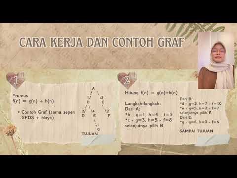 tugas mingguan kecerdasan buatan algoritma Greedy Best First Search dan juga A*(A-Star)