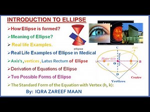 Ellipse | Real life examples of ellipse | Equation of ellipse | Examples of ellipse | Conic section