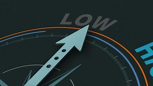 performance level compass