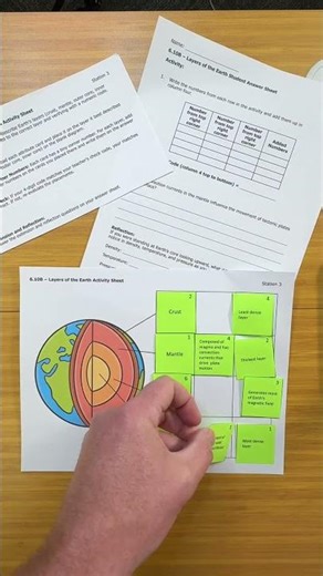 Lone Staar Launch - Earth's layers - TEKS 6.10B