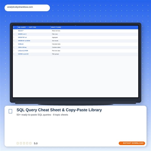 SQL Query Cheat Sheet | Copy-paste Library, Data Analyst Reference (XLSX) - Etsy