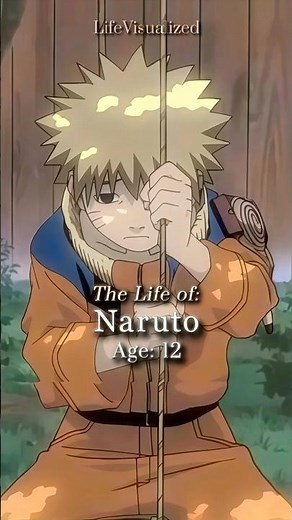 The Life of Naruto 🥷
